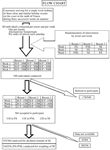 Figure 3 - Unfortunately we are unable to provide accessible alternative text for this. If you require assistance to access this image, please contact help@nature.com or the author